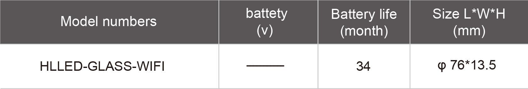 HLLED-GLASS-WIFI-規(guī)格表.jpg