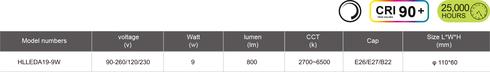 HLLEDA19-9W-規(guī)格表.jpg