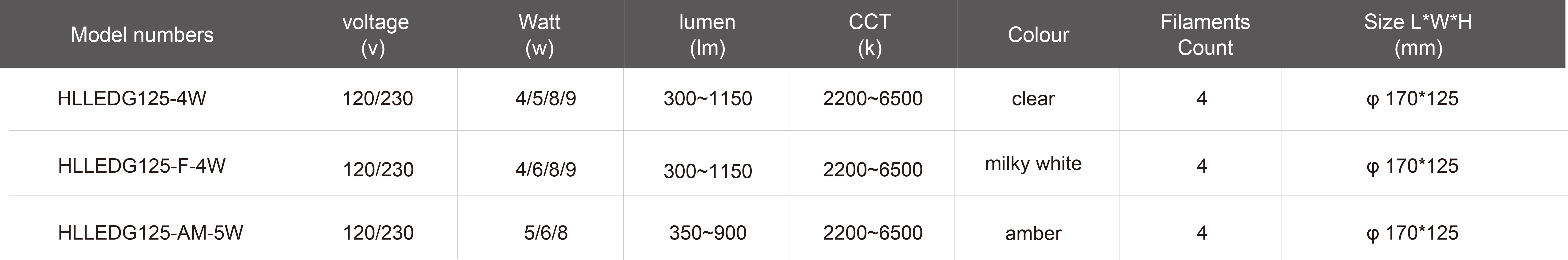 HLLEDG125-4W.jpg