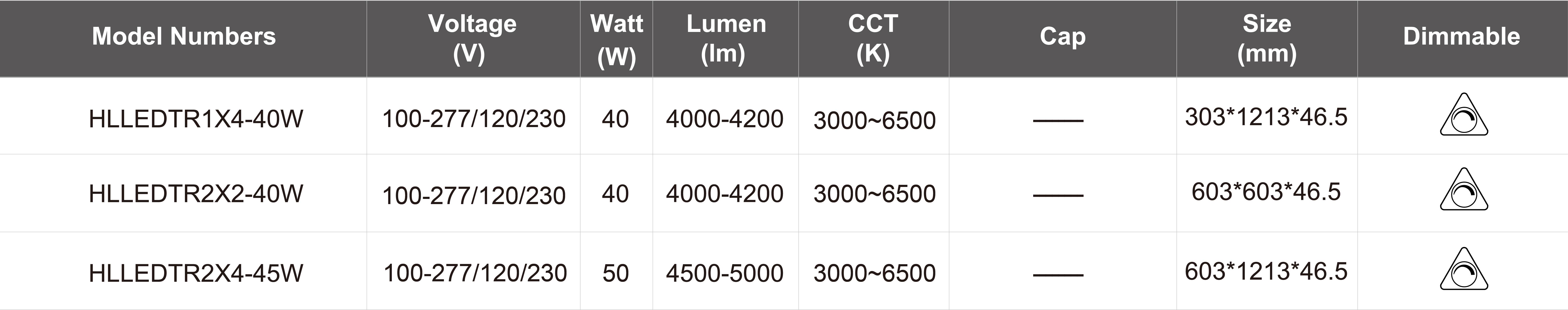 HLLEDTR1X4-40W.jpg