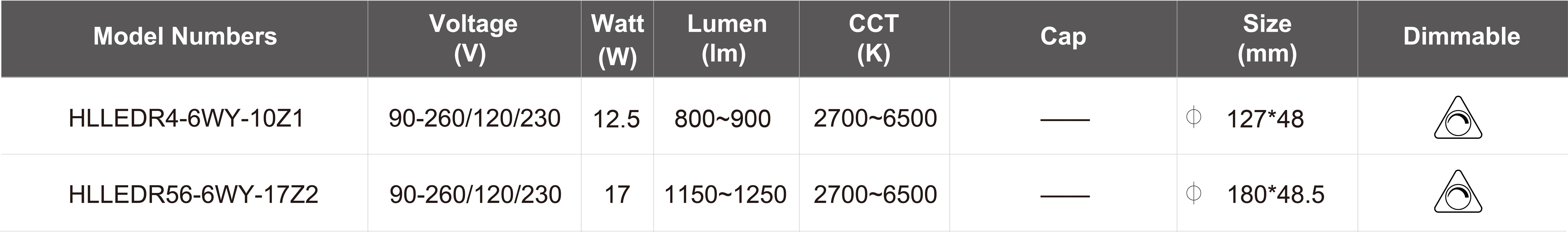 HLLEDR4-6WY-10Z1.jpg