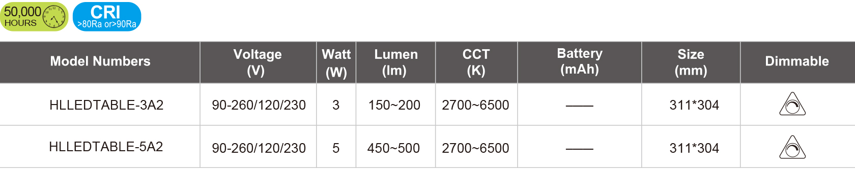 HLLEDTABLE-3A2.jpg