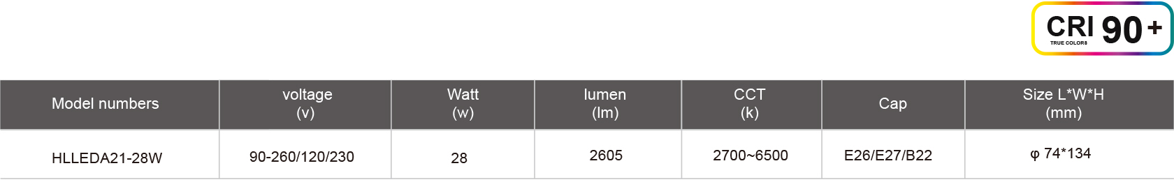 HLLEDA21-28W-規(guī)格表.jpg