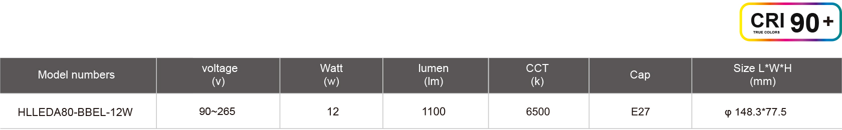 HLLEDA80-BBEL-12W-規(guī)格表.jpg