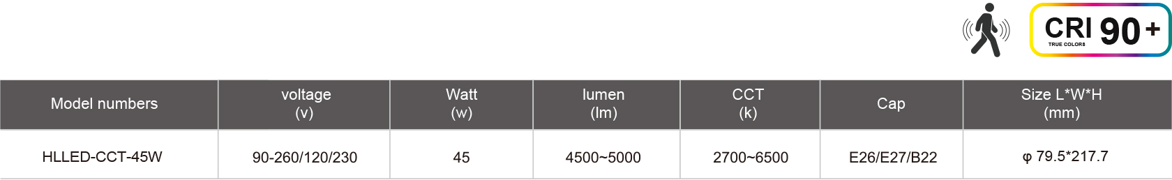 HLLED-CCT-45W-規(guī)格表.jpg