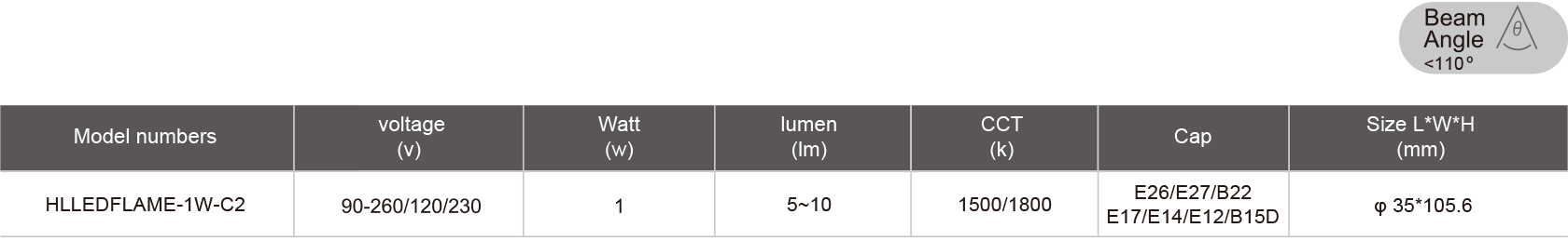 HLLEDFLAME-1W-C2-規(guī)格表.jpg