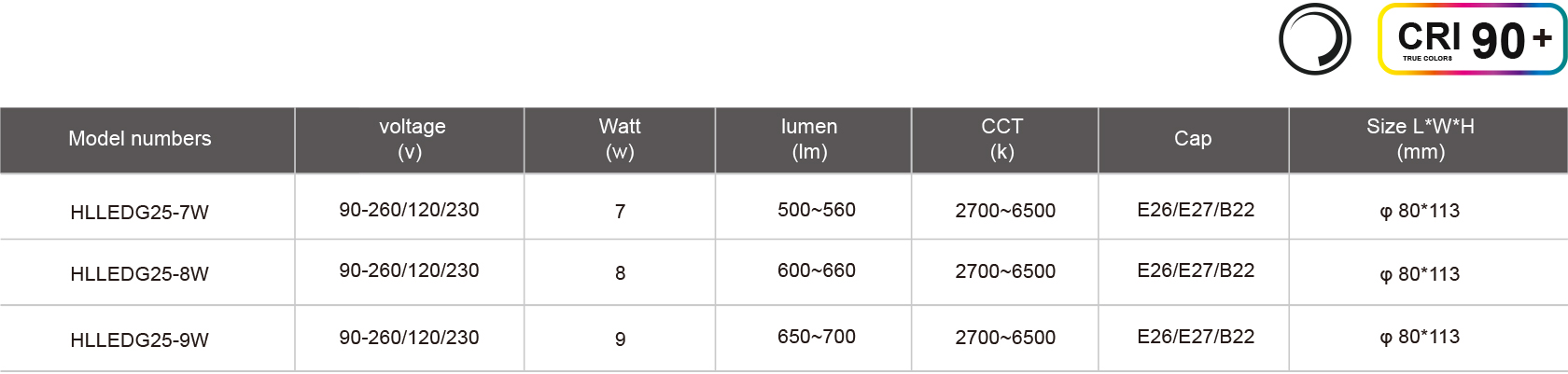 HLLEDG25-7W-規(guī)格表.jpg