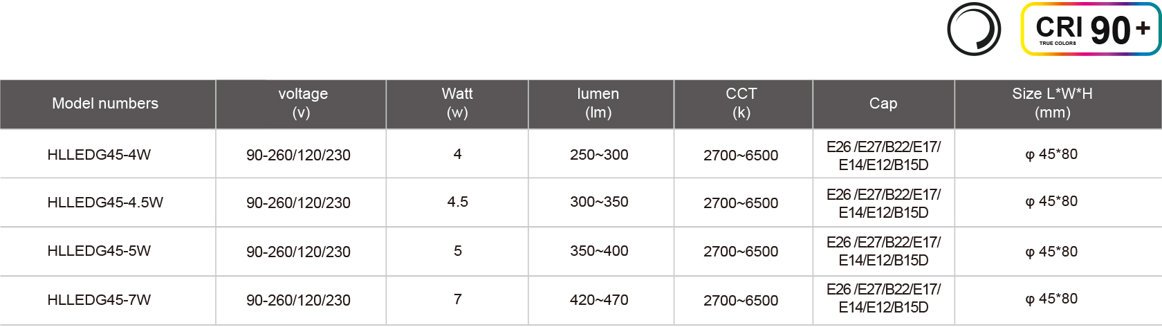 HLLEDG45-4W-規(guī)格表.jpg