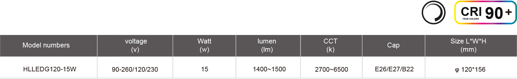 HLLEDG120-15W-規(guī)格表.jpg