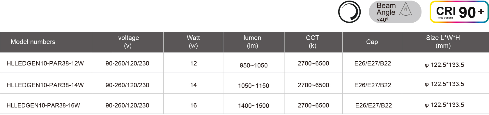 HLLEDGEN10-PAR38-12W-規(guī)格表.jpg