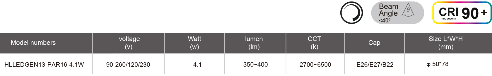 HLLEDGEN13-PAR16-4.1W-規(guī)格表.jpg