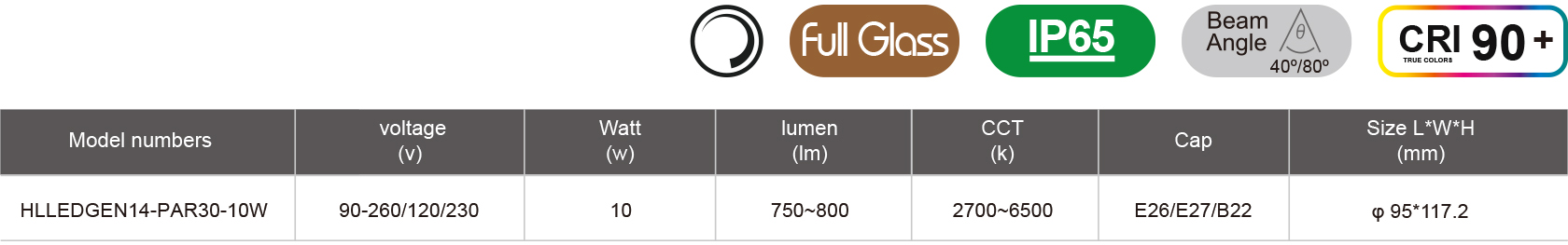 HLLEDGEN14-PAR30-10W-規(guī)格表.jpg