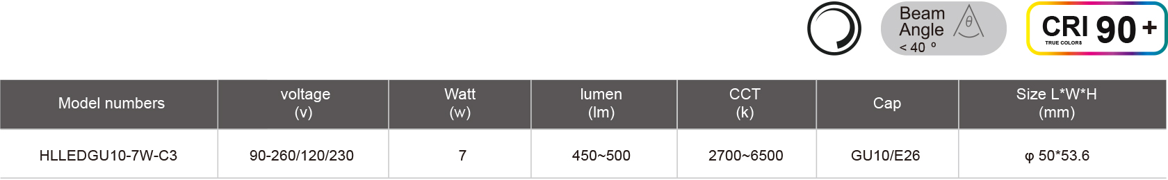 HLLEDGU10-7W-C3-規(guī)格表.jpg