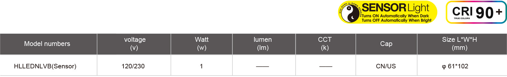 HLLEDNLVB(Sensor)-規(guī)格表.jpg