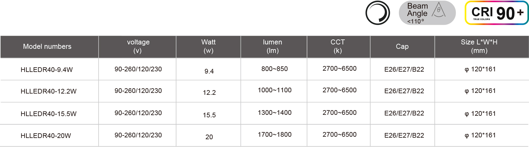 HLLEDR40-9.4W-規(guī)格表.jpg