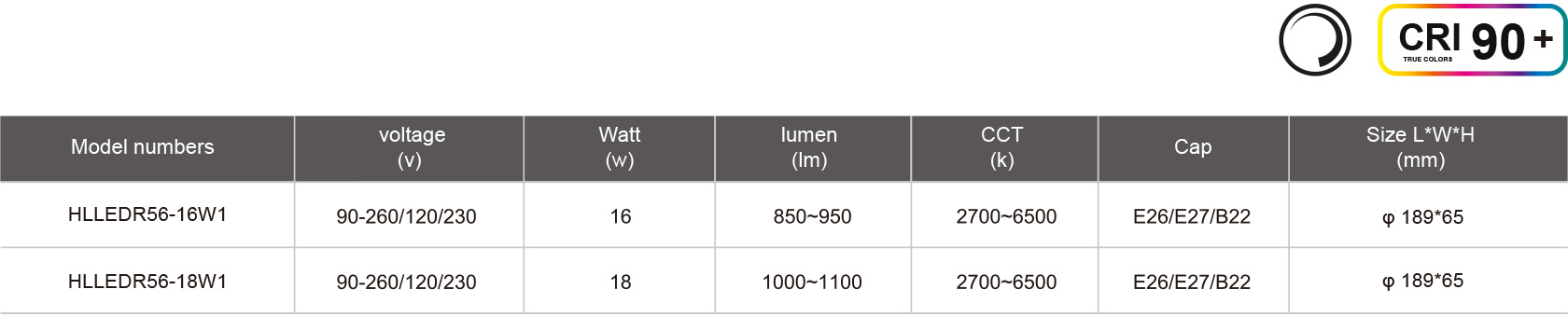 HLLEDR56-16W1-規(guī)格表.jpg