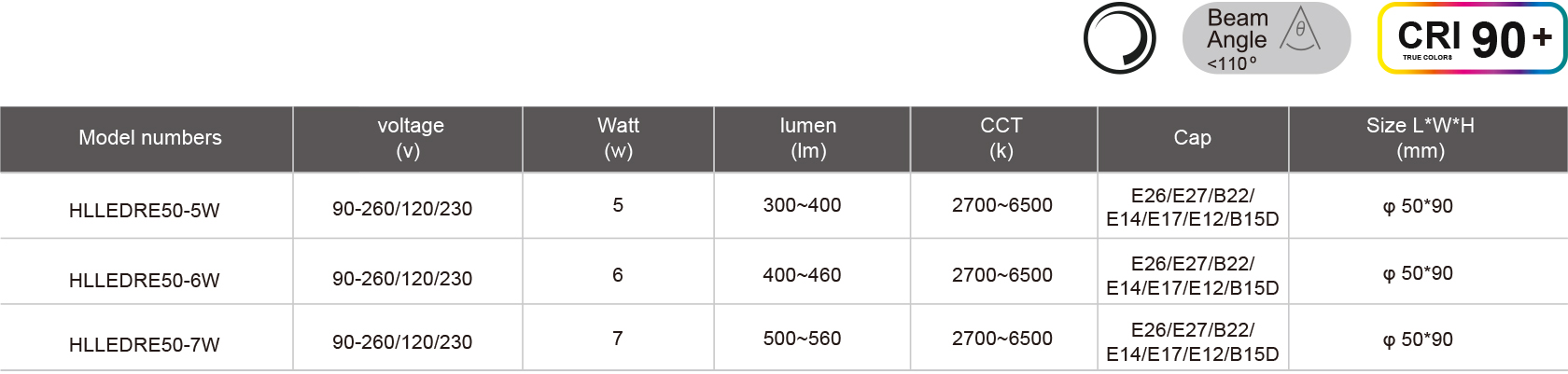 HLLEDRE50-5W-規(guī)格表.jpg