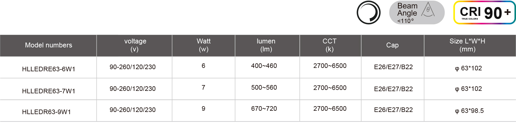 HLLEDRE63-6W1-規(guī)格表.jpg