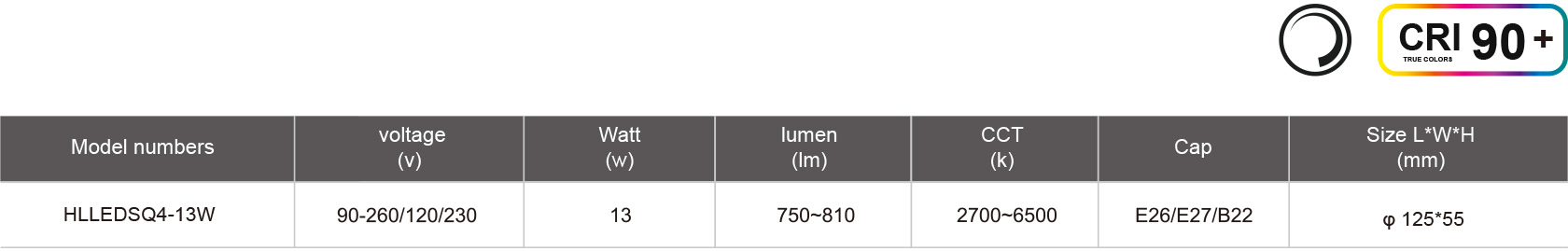 HLLEDSQ4-13W-規(guī)格表.jpg