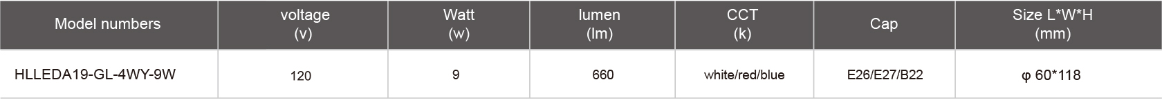 HLLEDA19-GL-4WY-9W-規(guī)格表.jpg