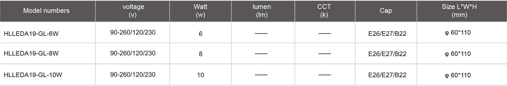 HLLEDA19-GL-6W-規(guī)格表.jpg